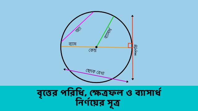 বৃত্তের পরিধি, ক্ষেত্রফল ও ব্যাসার্ধ নির্ণয়ের সূত্র 