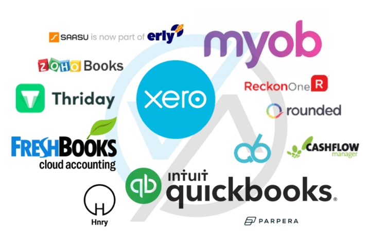 Best accounting software free, Top 10 accounting software, Best accounting software in Bangladesh, Best accounting software for small business, Top 10 accounting software in Bangladesh, Best accounting software in the world, Free accounting software in Bangladesh, Best accounting software for accountants,